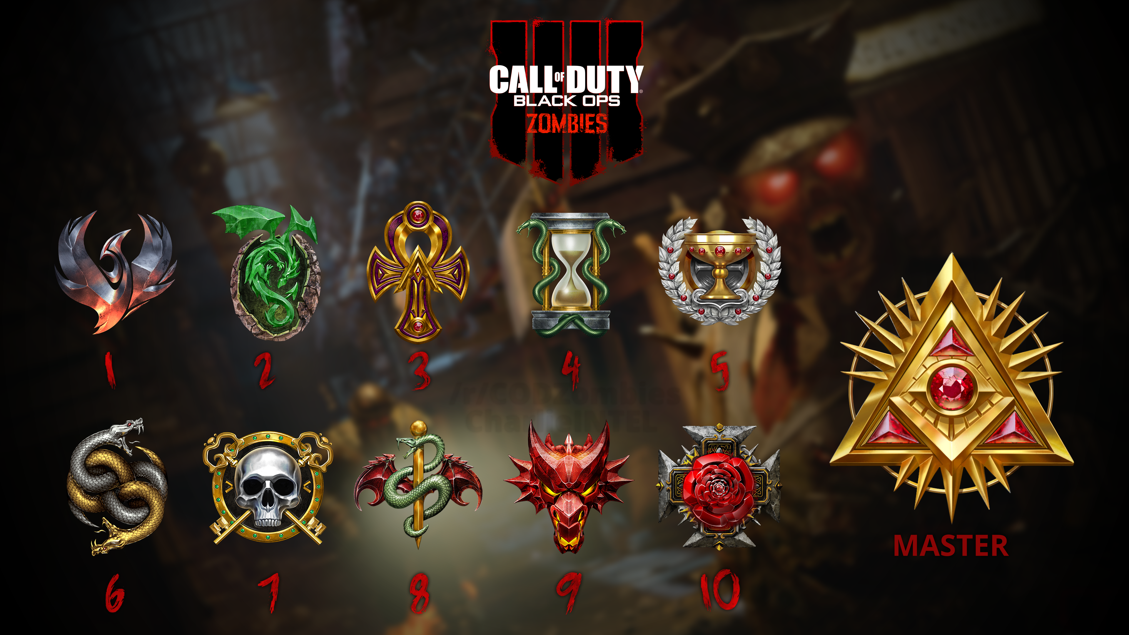 3840x2160 All Black Ops Zombies Prestige Icons