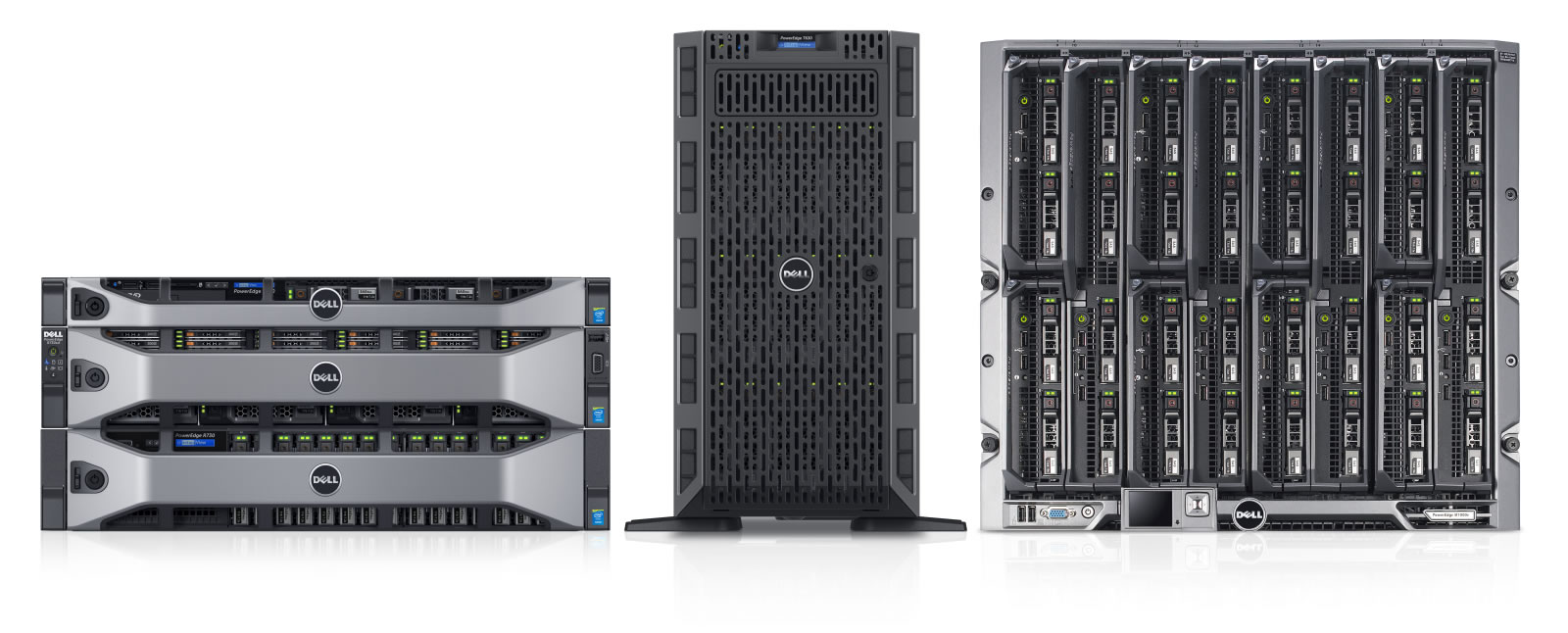 1600x646 Dell Poweredge Servers Zones Blog