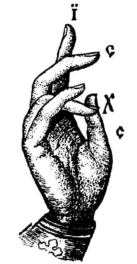 464x895 The Hand Gesture Of Blessing Is Also A Kind Of Sign Language