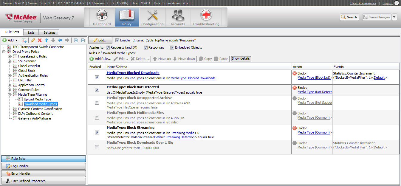 Mcafee Support Community 1345x624 Mcafee Support Community