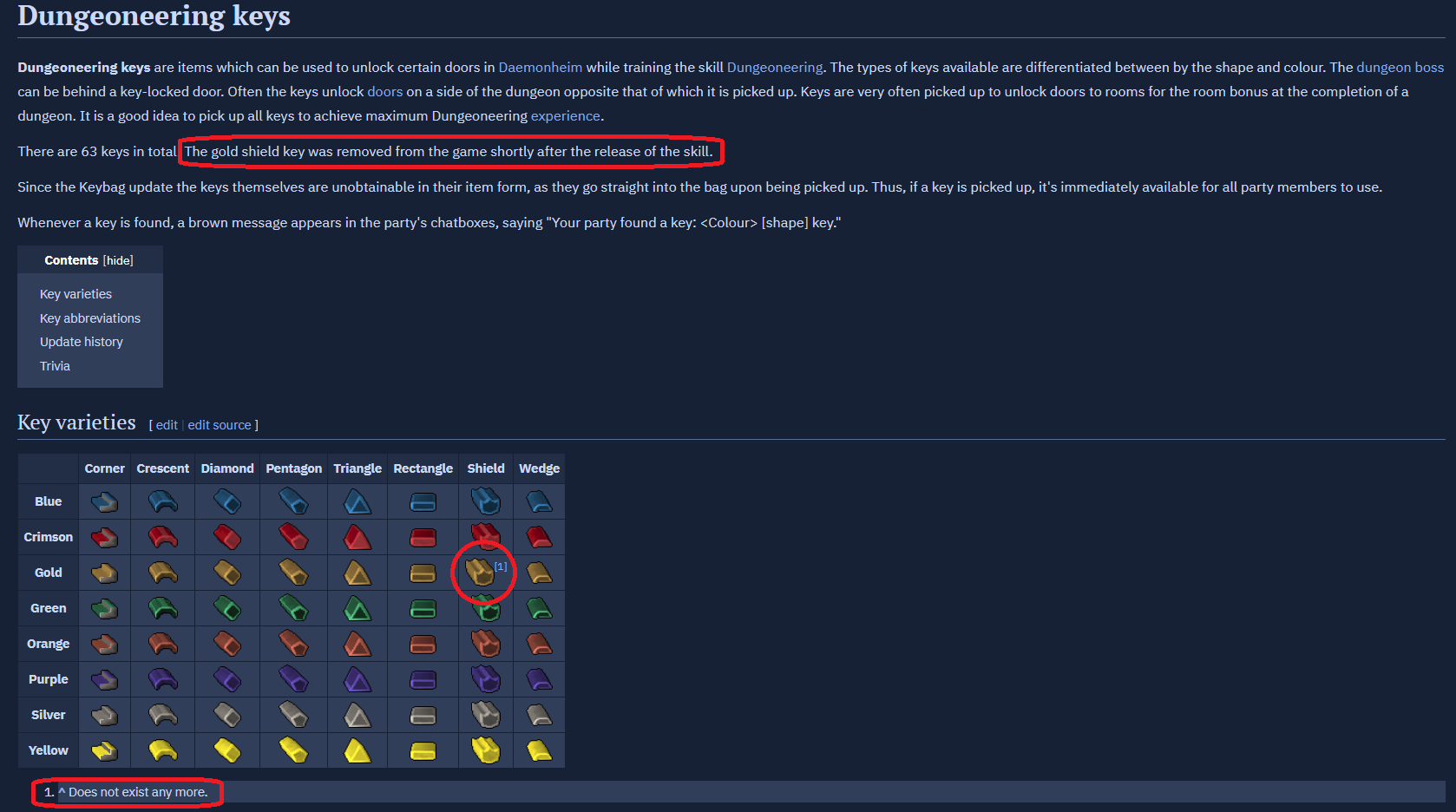 1678x936 Just Found Out That Apparently The Gold Shield Key Doesn't Exist