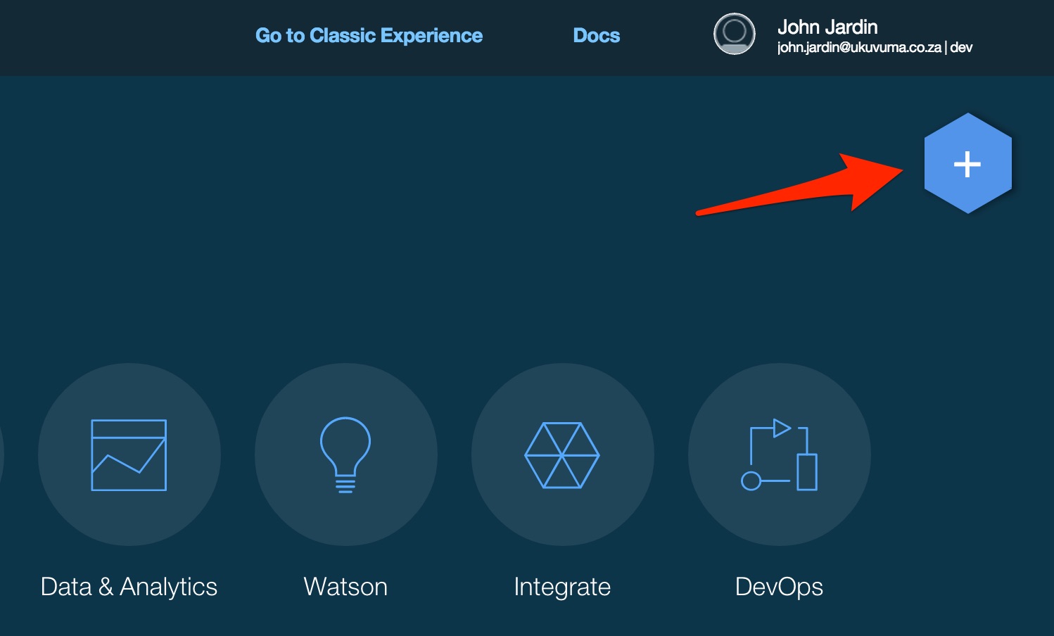 1498x904 Ibm Bluemix Catalog