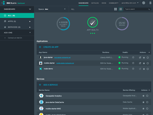 640x480 Bluemix Capital Bpm