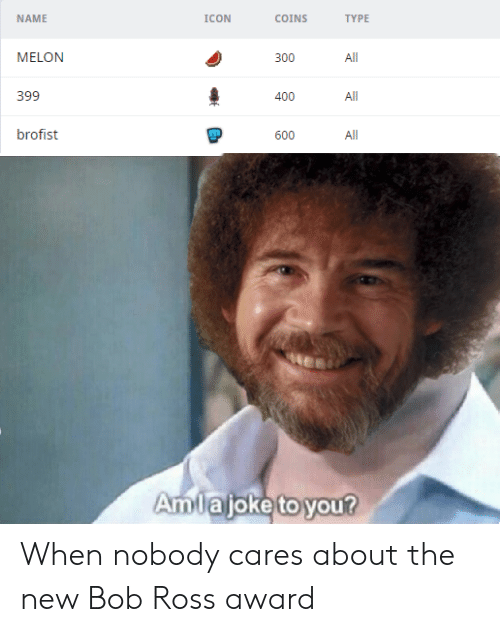 500x632 Name Icon Coins Type Melon All All Brofist All