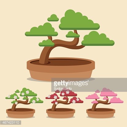 415x415 Bonsai Tree Icon Set Premium Clipart