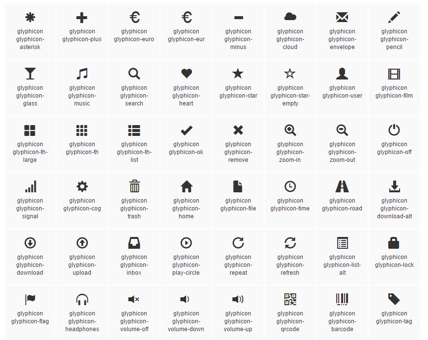 872x693 Bootstrap Glyphicons Button