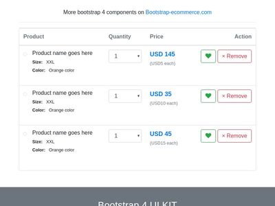 400x300 Bootstrap Ecommerce Examples