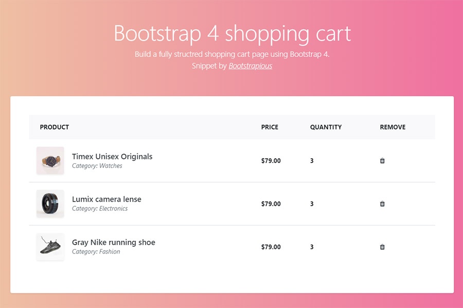 900x600 Fancy Bootstrap Shopping Cart Page