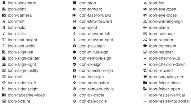 615x340 A Roundup Of Great Icon Fonts Webdesigner Depot