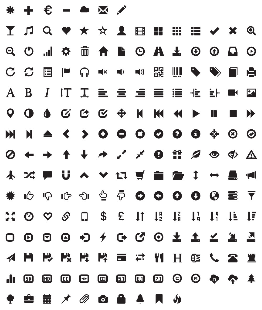 1000x1181 Download Bootstrap Ui Kit