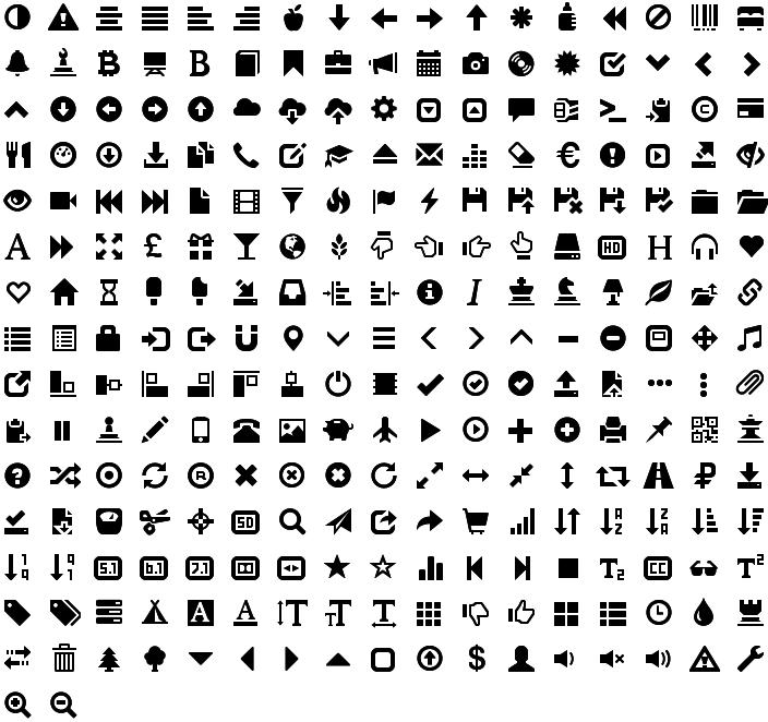 704x662 Glyphicons