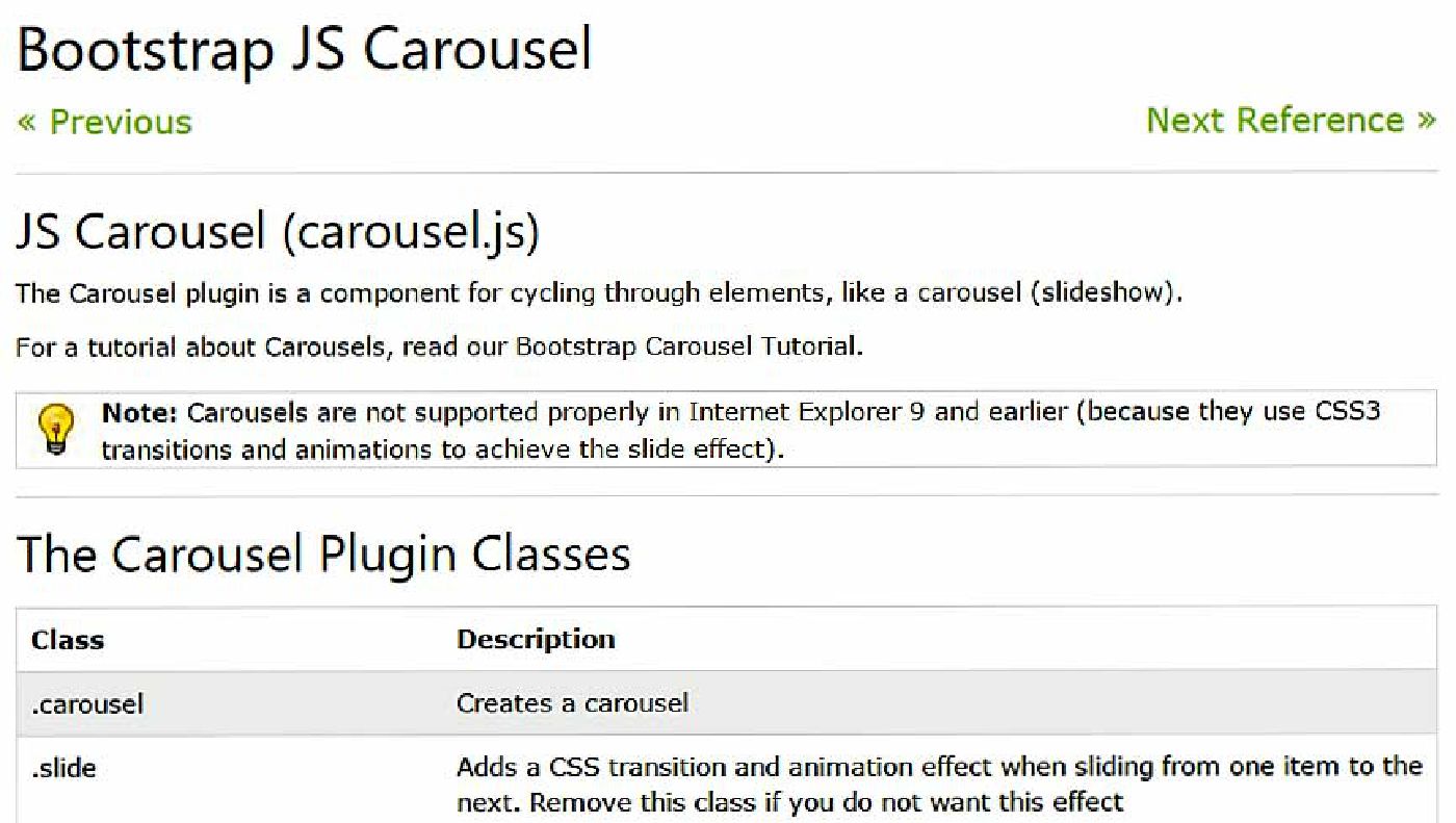 1400x791 Latest Bootstrap Carousel Examples, Codes, Templates