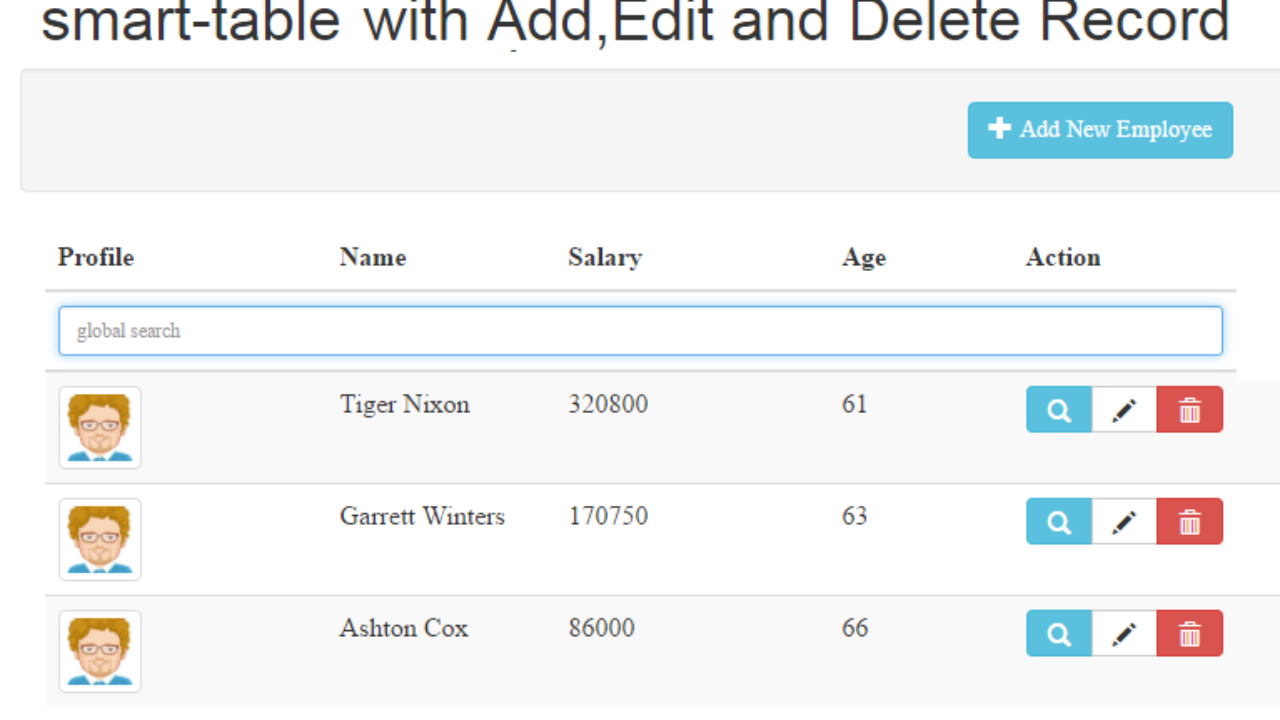 Journal php view. CRUD таблица. Edit Table. Add Table. Edit, delete.