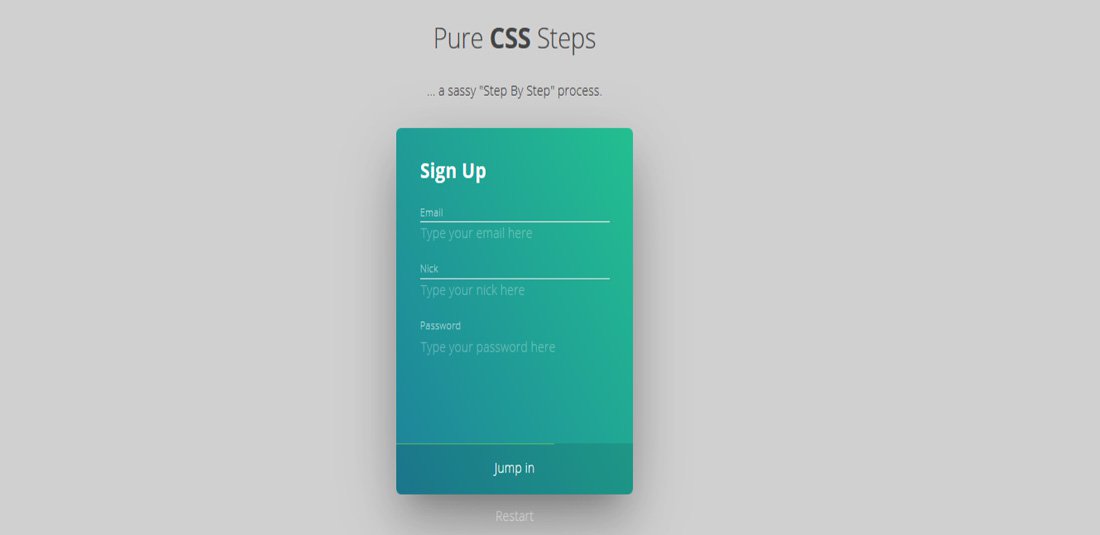 Bootstrap Icon Css at Vectorified.com | Collection of Bootstrap Icon ...