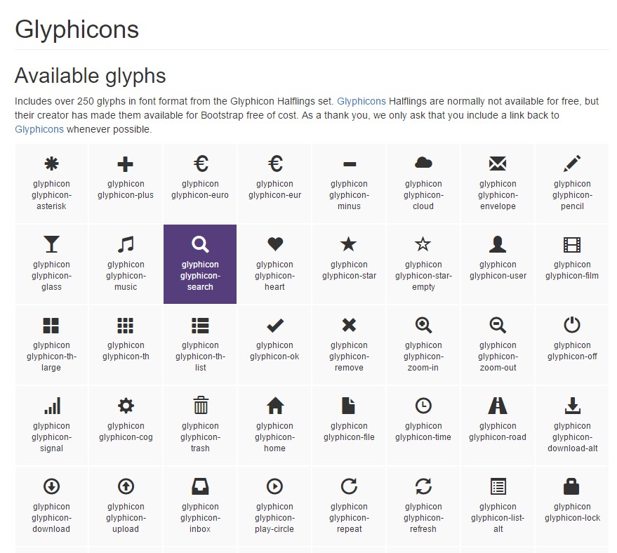 879x788 Bootstrap Glyphicons Class