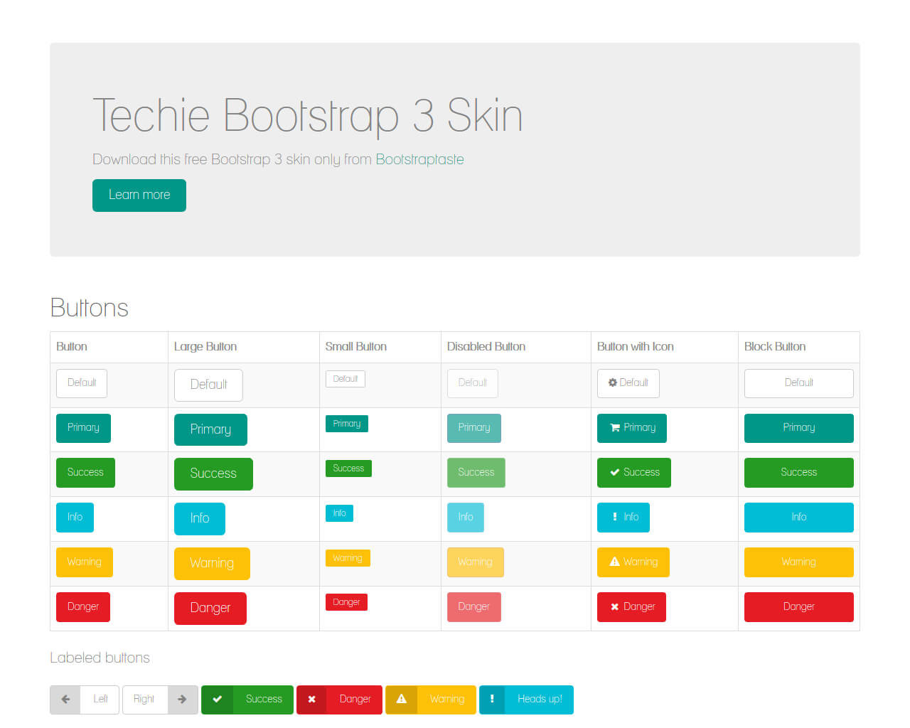 Bootstrap Icon Css at Vectorified.com | Collection of Bootstrap Icon ...