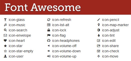 525x245 Font Awesome Icons And Their Css Content Values