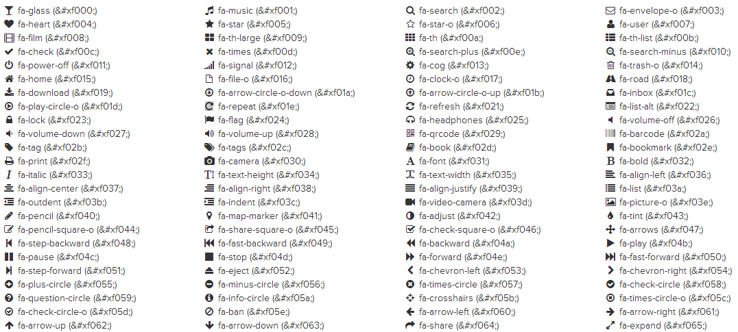 1076x485 Using Font Awesome Icons As A Font