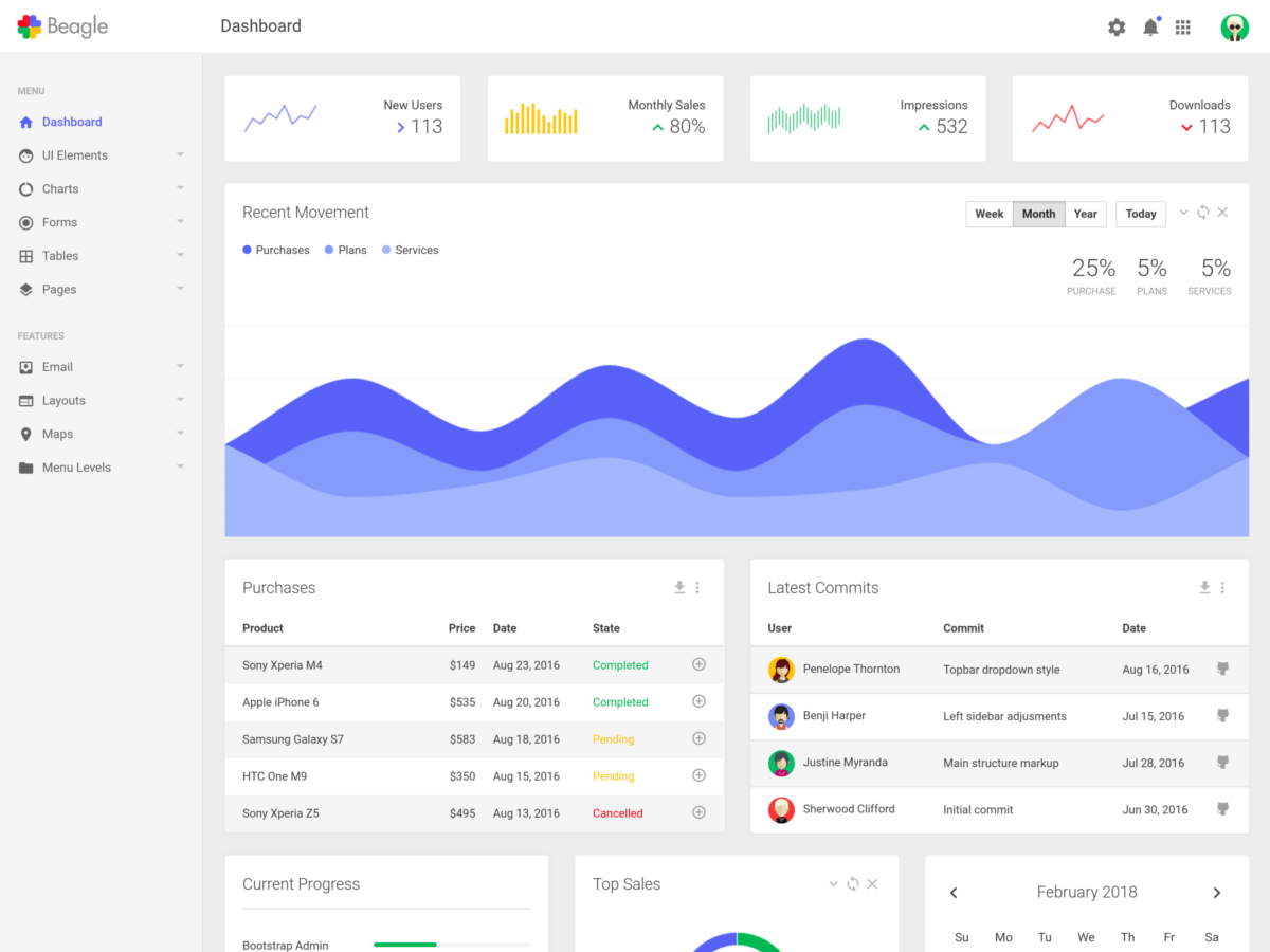 1200x900 Beagle Responsive Admin Template