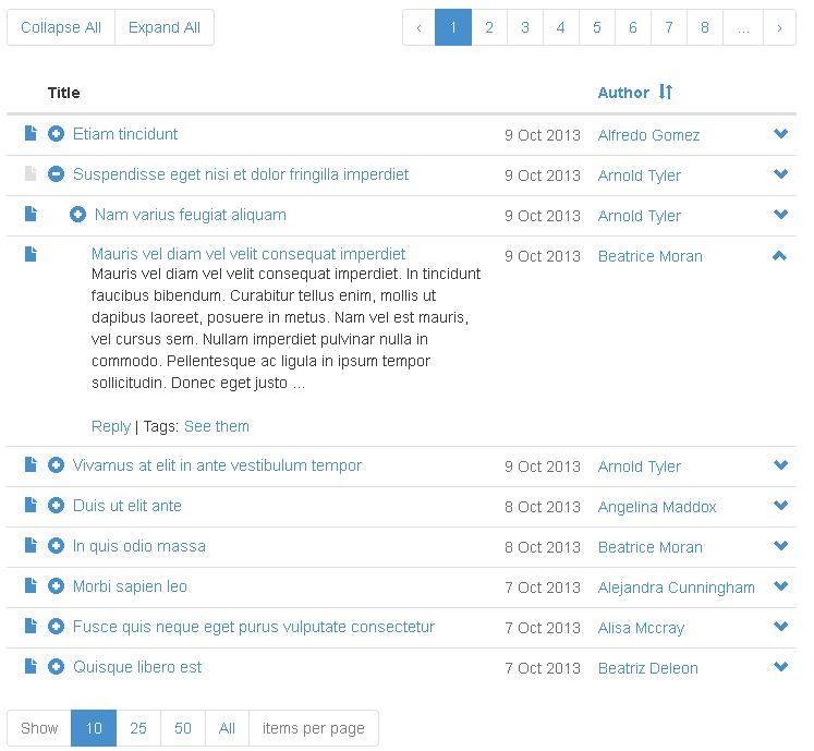 747x689 Using Glyphicons As Part Of Responsive Design