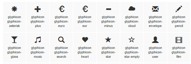 638x216 How To Add Icons To Your Bootstrap Form