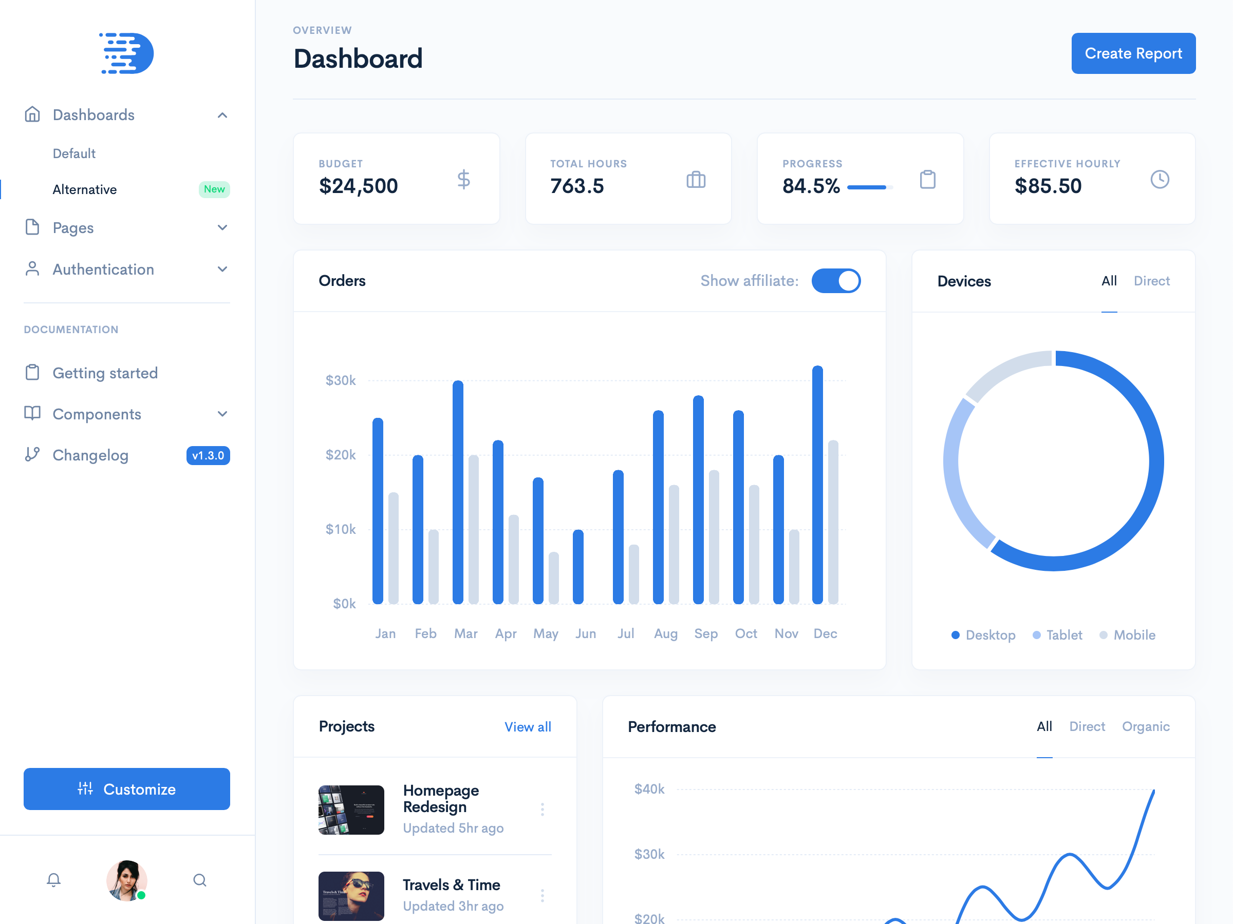 Bootstrap refresh icon at vectorified collection of bootstrap