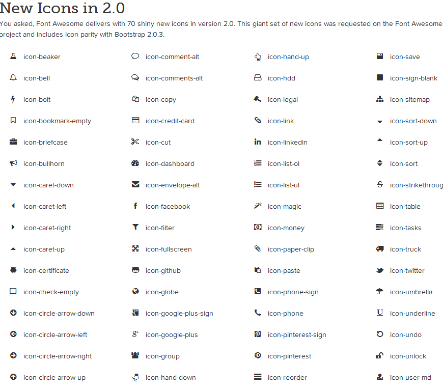 Bootstrap Settings Icon at Vectorified.com | Collection of Bootstrap ...