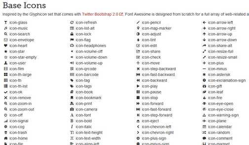 Bootstrap Twitter Icon at Vectorified.com | Collection of Bootstrap ...