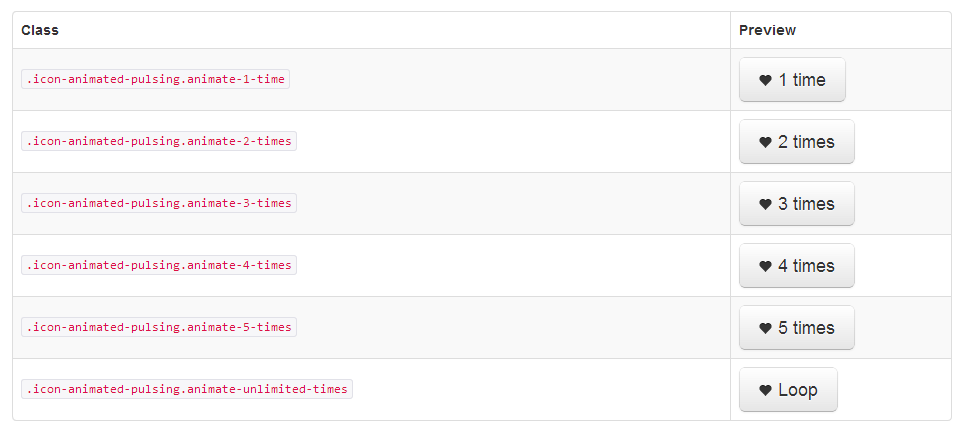 963x434 Bootstrap Icons Animator