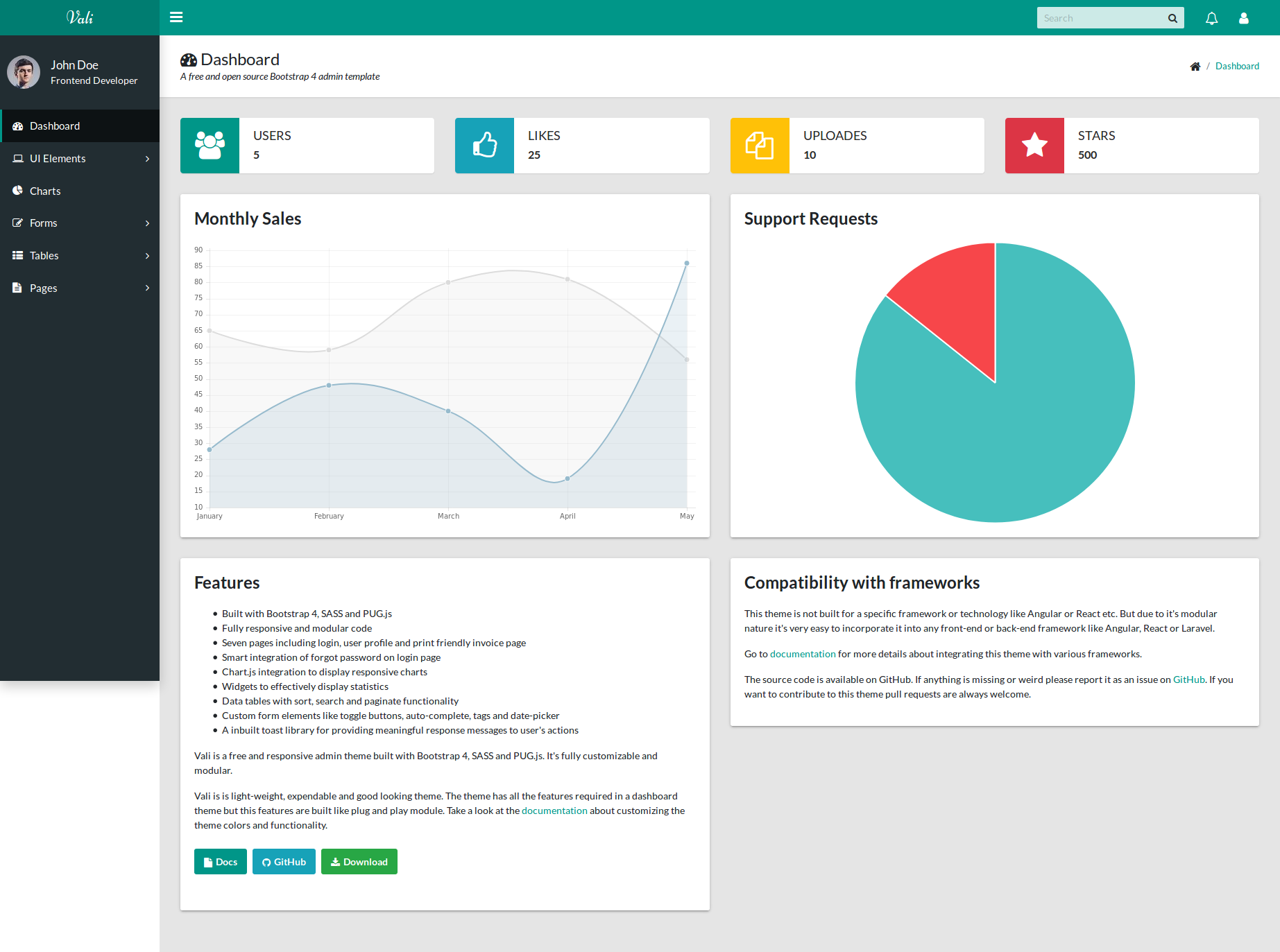 1845x1373 Best Free And Premium Bootstrap Admin Dashboard Templates