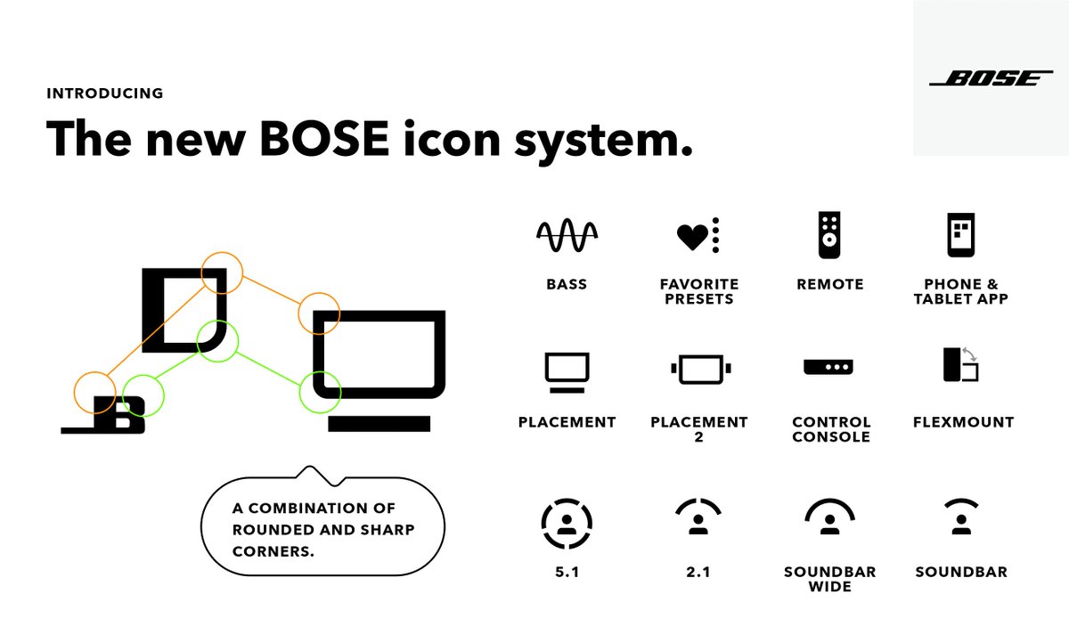 1200x722 Iconwerk On Twitter New Icon System For Bose More On Httpst