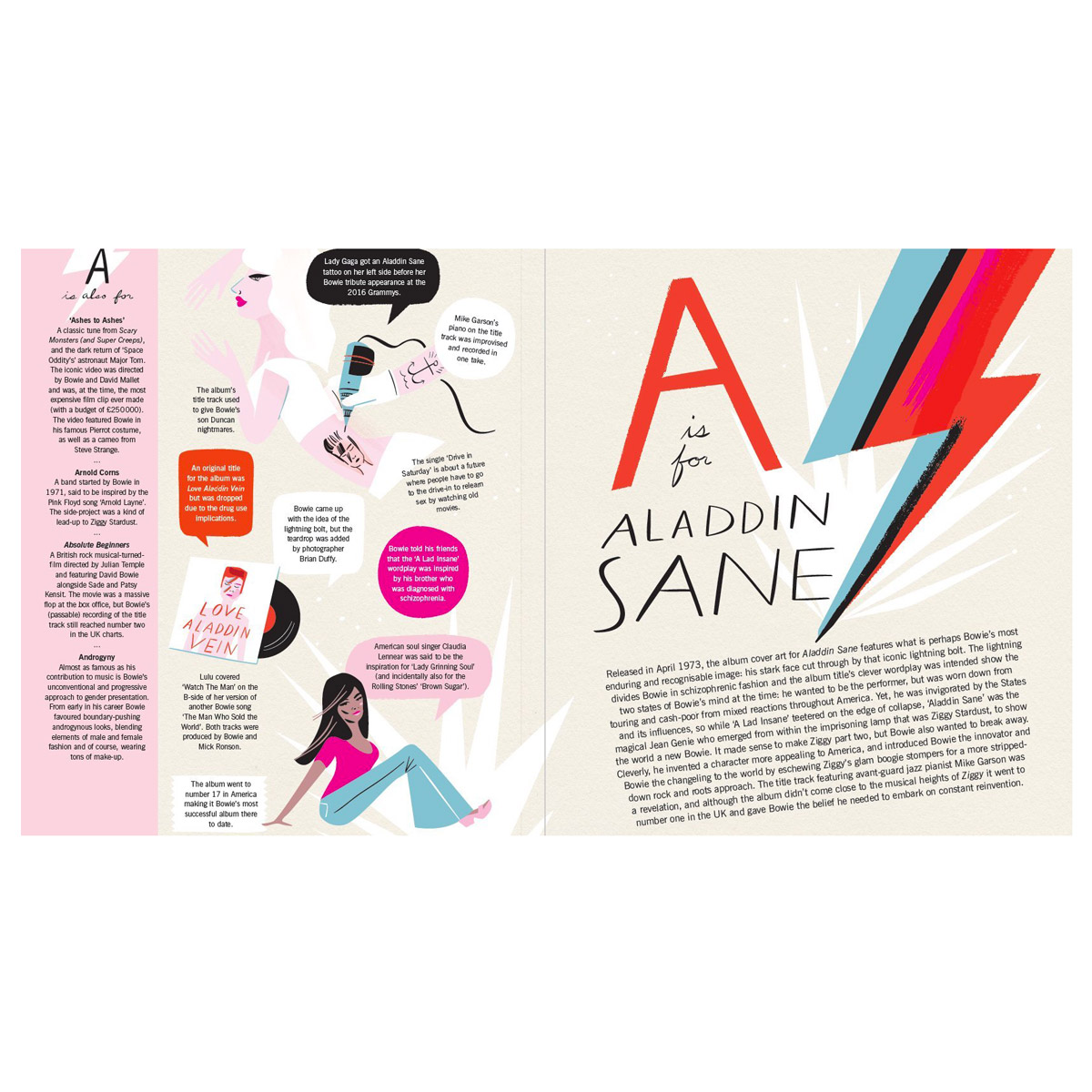 1200x1200 Bowie A To Z The Life Of An Icon From Aladdin Sane To Ziggy Stardust