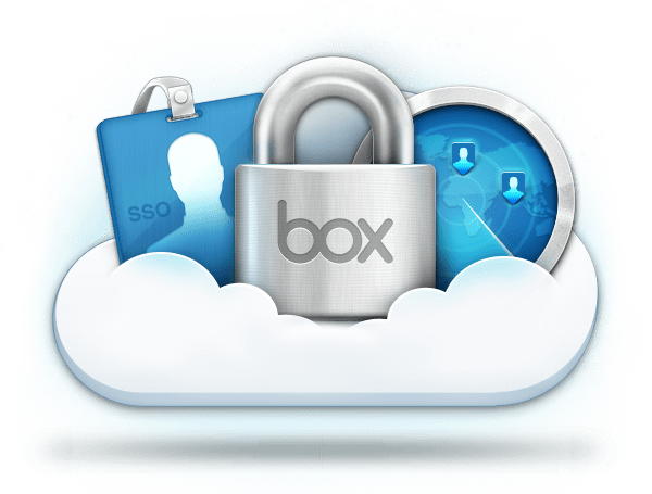 600x455 How To Share On Your Ipad Using Box