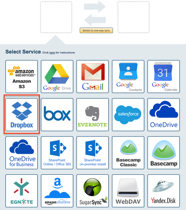 dropbox stock google dropbox stock google