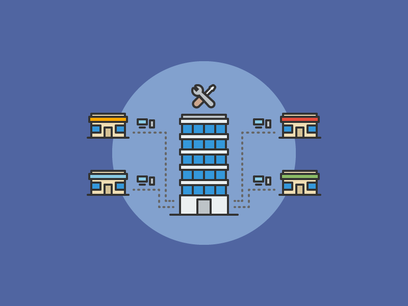 800x600 Branch Offices It Service