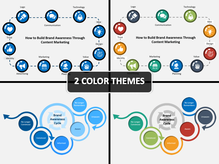 720x540 Brand Awareness Powerpoint Template Sketchbubble