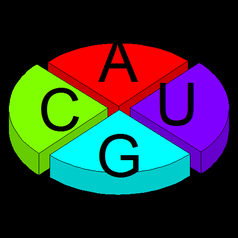 480x480 Brb Seqtools