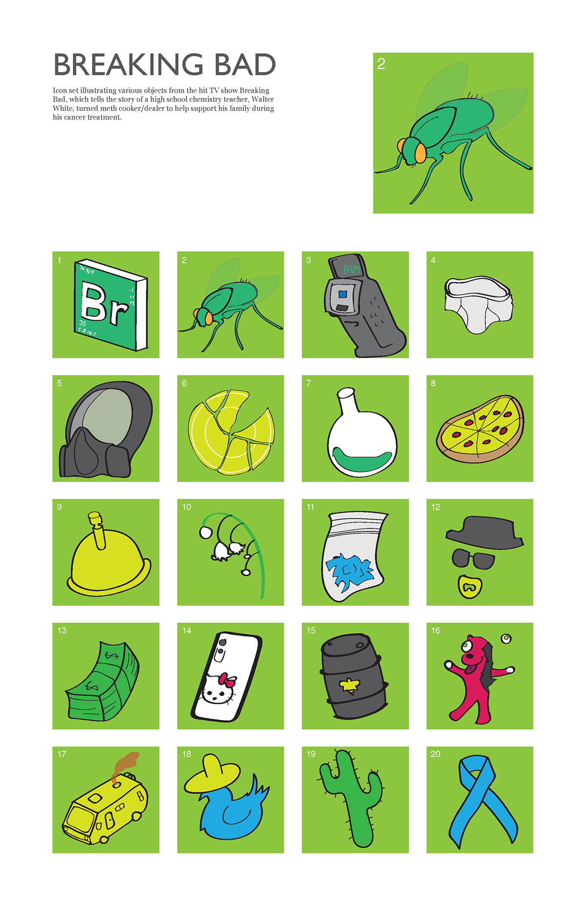 1200x1855 Heisenberg Chronicles Breaking Bad Icons