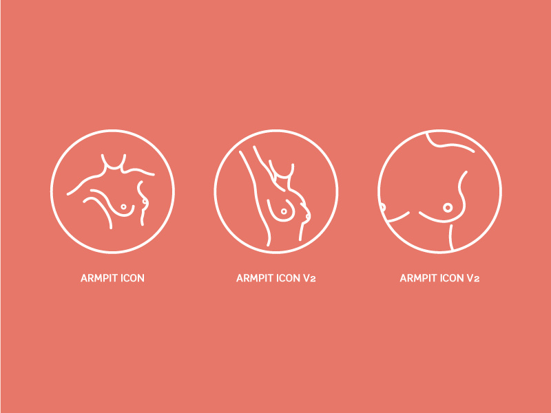 800x600 Breast Cancer Icon Set