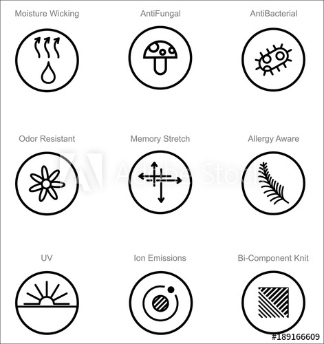 Garments Fabric Technology And Properties Vector Icon Set 471x500 Garments Fabric Technology And Properties Vector Icon Set