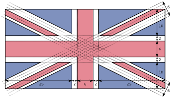 350x199 Union Jack