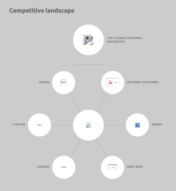 574x623 Brand New April Fools Google Chrome's Broken Image Icon Heals