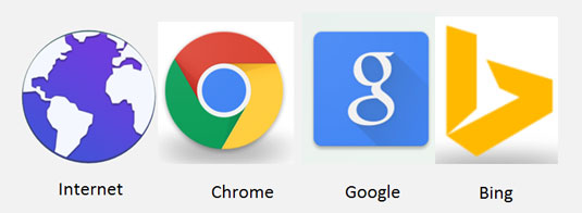 How To Start The Browser On Your Galaxy 535x196 How To Start The Browser On Your Galaxy