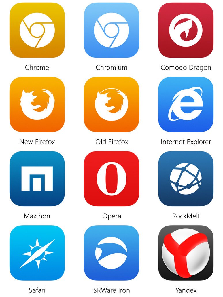Flat Design Web Browser Icon Sets 774x1032 Flat Design Web Browser Icon Sets