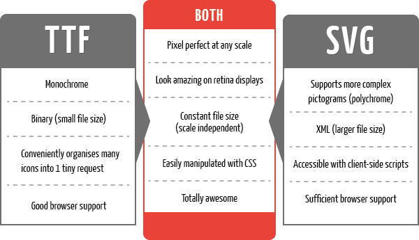 600x345 Pictonic Blog