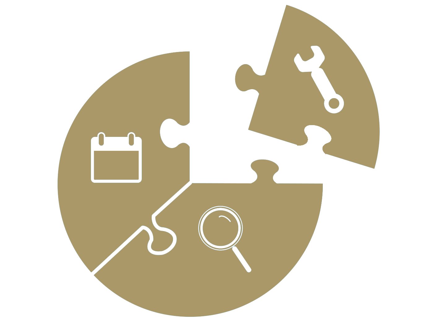 1412x1059 Strategic And Annual Budget Planning Human Resource Management