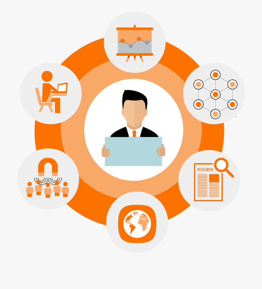 920x1013 Growth Clipart Competency