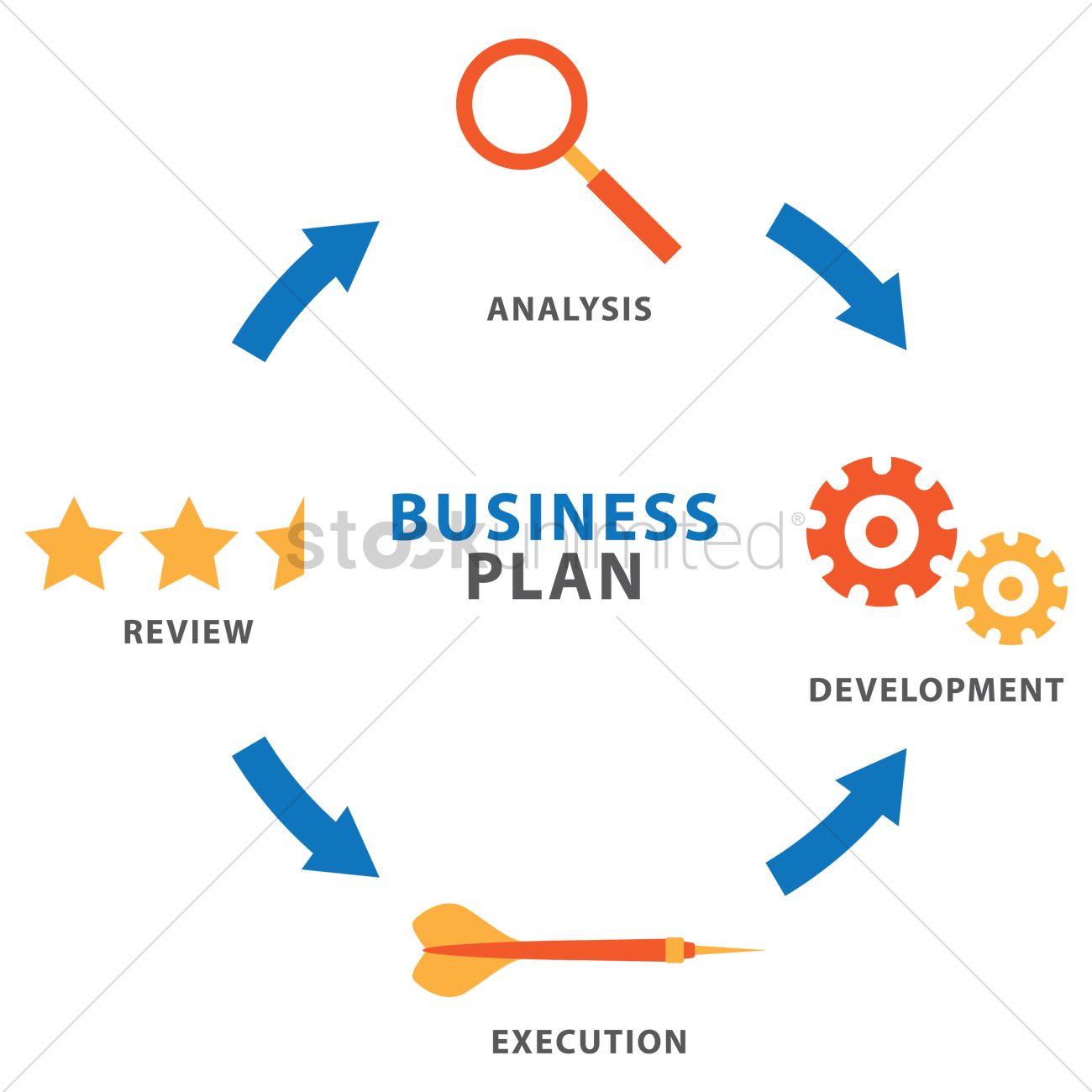 1300x1300 Business Plan Icons Vector Image