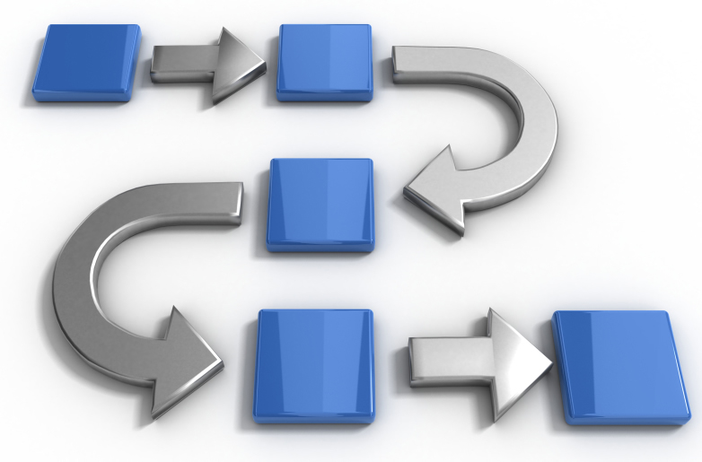Case Management Vs Business Process Management 782x515 Case Management Vs Business Process Management