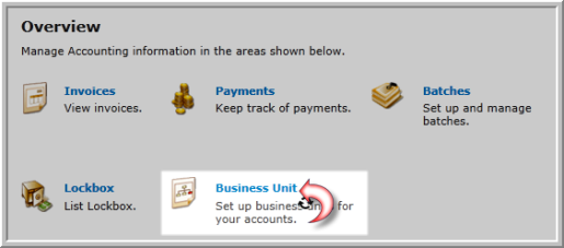 515x227 Finding A Business Unit